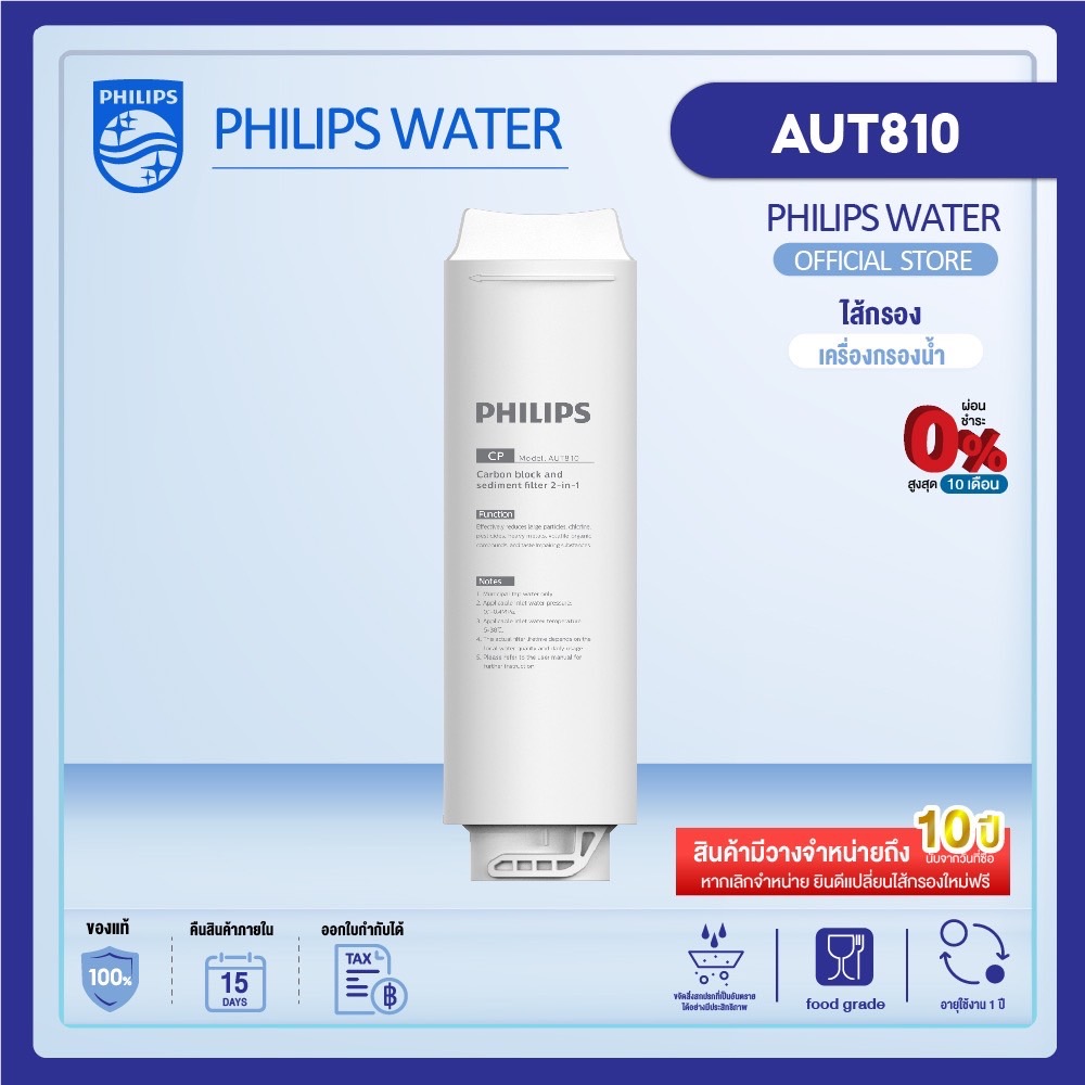 Philips AUT810CP Filter /AUT840UF Filter/AUT811CBไส้กรองน้ำเครื่องกรองน้ำ สำหรับเครื่องกรองน้ำรุ่นUF AUT1211