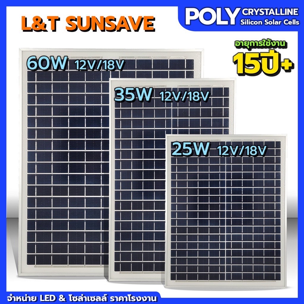 แผงโซล่าเซลล์ 25W 35W 40W 70W 80W 12V และ 18V แผงพลังงานแสงอาทิตย์ เก็บพลังงาน