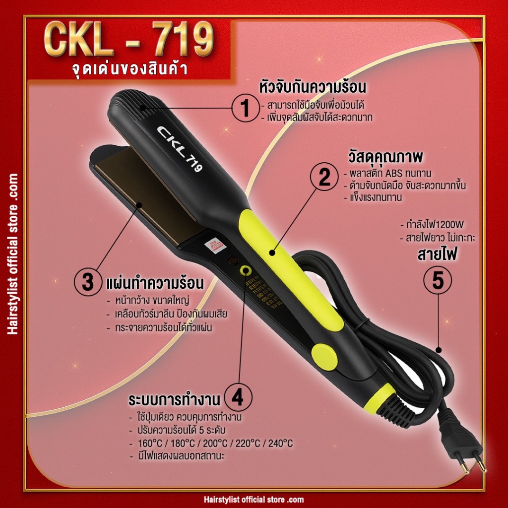 ส่งฟรีCKL719 /JMF9924เครื่องหนีบผม CODE NEWHAIRหรือJMF-ET9924และCKL719 /PAE-908