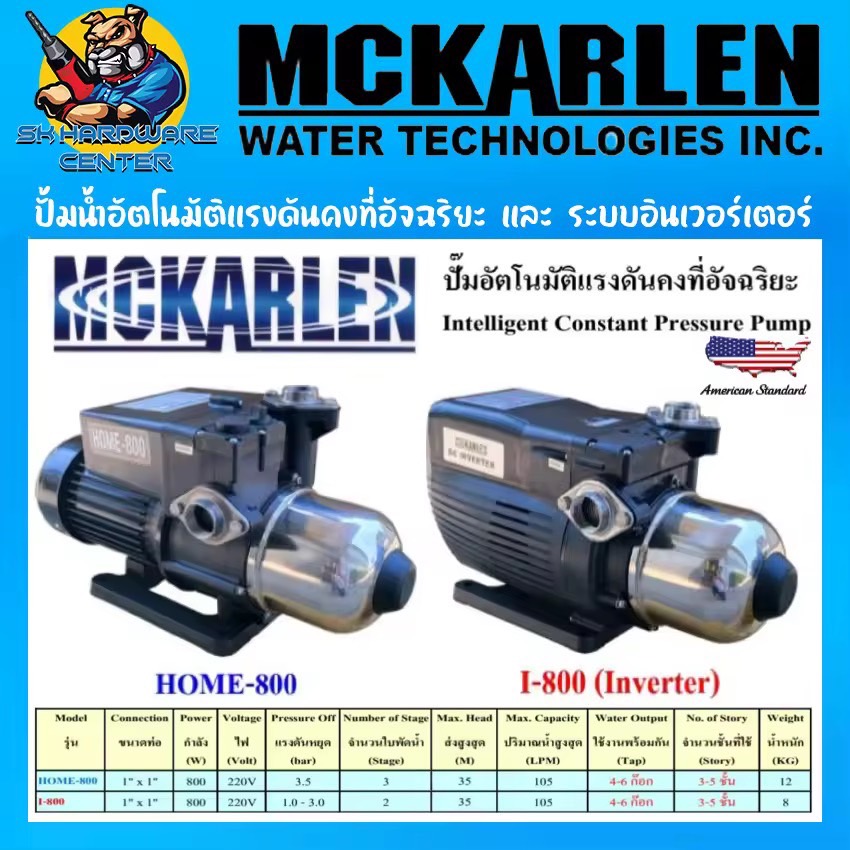 ปั้มน้ำอัตโนมัติแรงดันคงที่อัจฉริยะ และ ระบบอินเวอร์เตอร์ กำลัง 800วัตต์ ขนาดท่อ 1นิ้ว ยี่ห้อ MCKARLEN รุ่น HOME-800 , I-800 (INVERTER) (รับประกัน 1ปี)