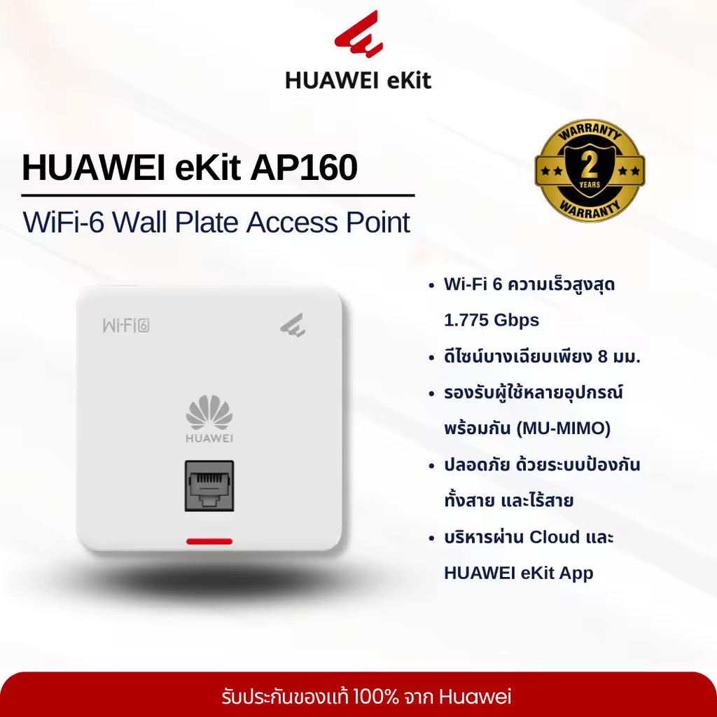 HUAWEI eKit AP160 Wall Plate Access Point Wi-Fi 6