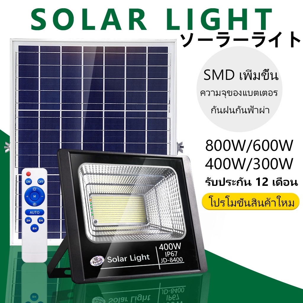 JD  กำลังไฟที่แท้จริง 1200W ไฟโซล่าเซล Solar Light  800W 400W หลอด ไฟพกพา ไฟฉุกเฉิน  ​ไฟหลอดตุ้มหลอดไฟให้แสงสว่าง